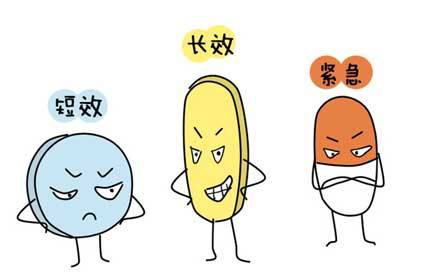 避孕方法.png